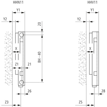 Grzejnik płytowy typ 11 KERMI HHN, z osłonami wym. 420 x 5000 mm, kolor biały, moc 3305 W