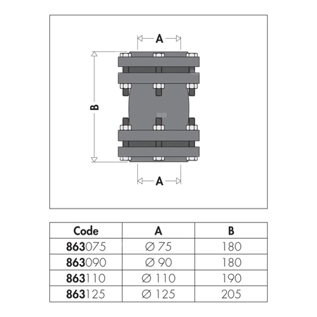 Złączka równoprzelotowa F.125