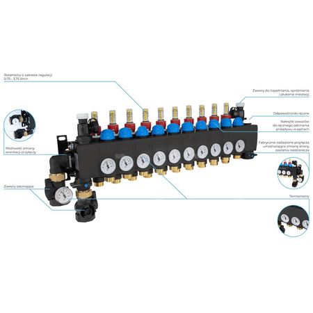 ProCalida CC 1 na 10 obiegów grzewczych, rotametry 0,75÷3,75 l/min