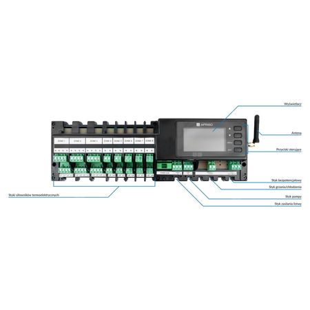 Listwa sterująca bezprzewodowa AFRISO FloorControl WB02 F-8-230