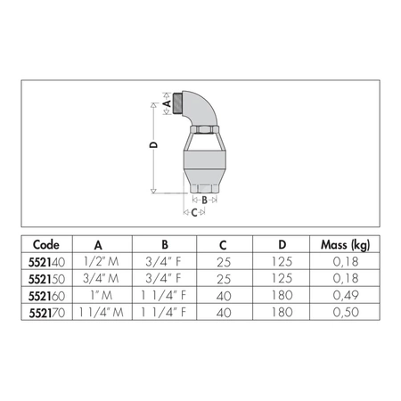 Lejek kolankowy 3/4" GZ x 3/4" GW