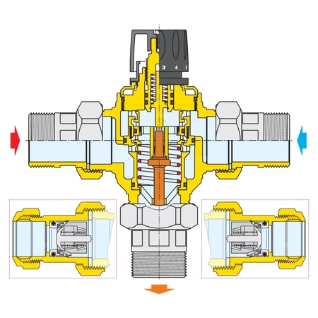Regulowany termostatyczny zawór mieszający z wymiennym wkładem do systemów scentralizowanych 1"