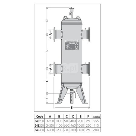 Sprzęgło hydrauliczne. Przyłącza kołnierzowe DN 250
