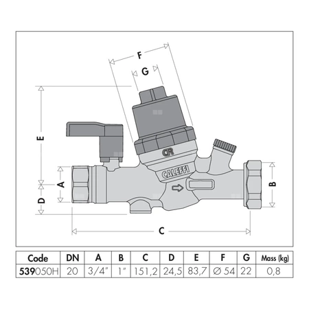 Grupa do kontroli ciśnienia w instalacji wody użytkowej z wymiennym wkładem DN 20, GW 3/4" x GW 1" z nakrętką