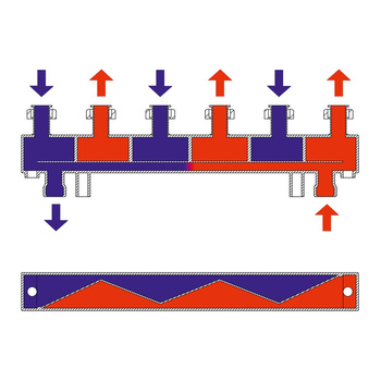 Rozdzielacz hydrauliczny FERRO RSHI03, odgałęzień: 3 (1 1/2''), z izolacją