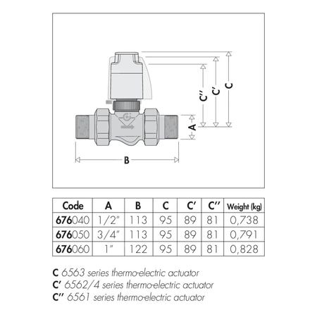 Dwudrożny zawór strefowy współpracujący z siłownikami termoelektrycznymi serii 6563, 6561, 6562 i 6564 1" 3,7