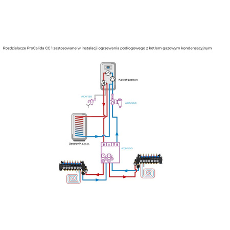 ProCalida CC 1 na 7 obiegów grzewczych, rotametry 0,75÷3,75 l/min