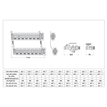 Zespół rozdzielaczy 1 1/4" x 4 3/4" GZ