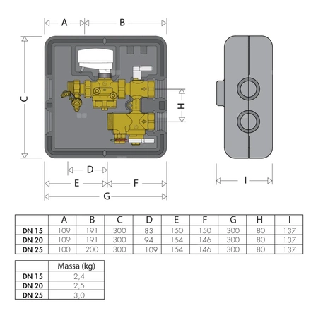 Zestaw przyłączeniowy dla klimakonwektorów bez zwężki Venturiego DN 15, 0,08÷0,40