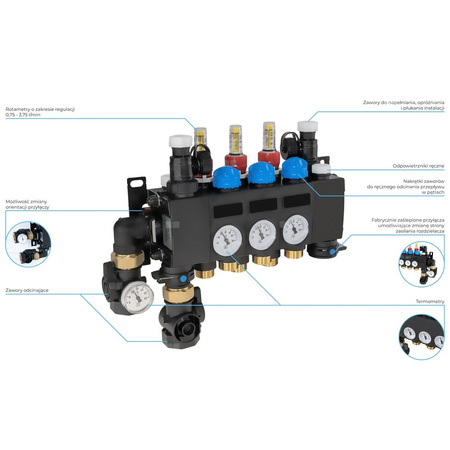 ProCalida CC 1 na 3 obiegi grzewcze, rotametry 0,75÷3,75 l/min