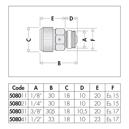 Automatyczny higroskopijny zawór odpowietrzający do grzejników. Gwint z uszczelką PTFE 1/4" GZ