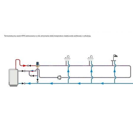 Zawór regulacyjny termostatyczny do wody ciepłej AFRISO ATM 341 ze śrubunkami mosiądz GZ 3/4'', DN 15, zakres temp. 20-43'C, Kvs 1.6 m3/h, maksymalna temperatura 90'C, maksymane ciśnienie 10 bar