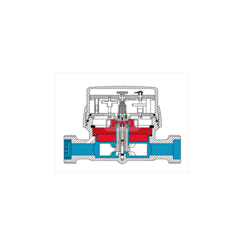 Wodomierz jednostrumieniowy GSD5F20130S-P-RS10