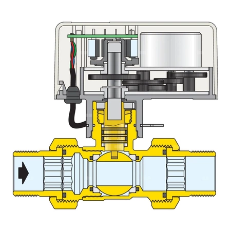 Dwudrożny kulowy zawór strefowy z napędem z siłownikiem ze sterowaniem 3-punktowym 1/2"-24V