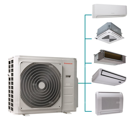 UE MULTI 27 TRIAL  - jednostka zewnętrzna