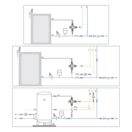 Termostatyczny zawór mieszający 3/4" 35-65 z zaw. zwr.