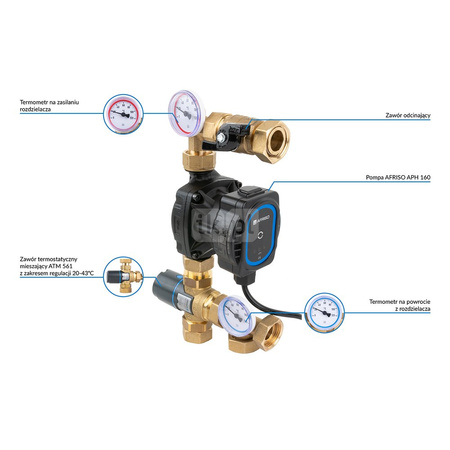 Grupa pompowa AFRISO BTU 501 AP nakrętka x nakrętka 1'' x 1'', z zaworem termostatycznym, z pompą obiegową AFRISO APH 160 15-7/130 mm