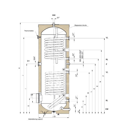 Zasobnik c.w.u. ACV TSA 2CO 200 pojemność 200 l, stal emaliowana