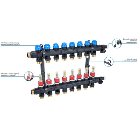 Rozdzielacz do ogrzewania podłogowego AFRISO ProCalida EF1 K 8-obieg. poliamid GZ 1'' x euroconus 3/4'' + przepływomierz + zawór napełn/spust