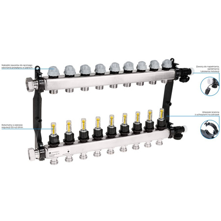 Rozdzielacz do ogrzewania podłogowego AFRISO ProCalida VA 1C 9-obieg. stal nierdzewna GZ 1'' x euroconus 3/4''
