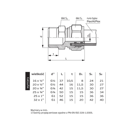 Nypel PERFEXIM 701, mosiądz, 32 x 1'' (zw x GZ)