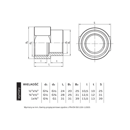 Mufa redukcyjna wzmocniona PERFEXIM PHA-309, 3/4 x 1/2 (GW x GZ)