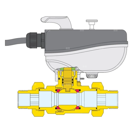 Dwudrożny zawór z napędem 1 1/4" 230V