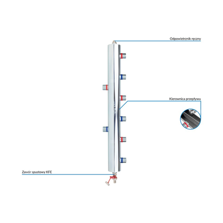 Rozdzielacz do instalacji c.o. AFRISO BLH 890 GZ 1'', 3-obieg. GW 1/2'', max. 70 kW