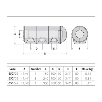 Modułowe rozdzielacze pojedyncze do instalacji klimatyzacyjnych 1" x 3 3/4” GZ