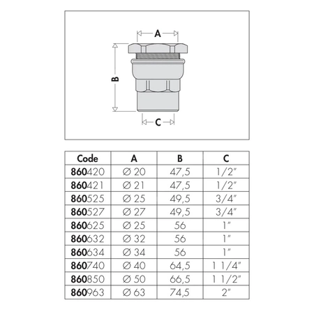 Złączka 1" F.32 - z gwintem wewnętrznym