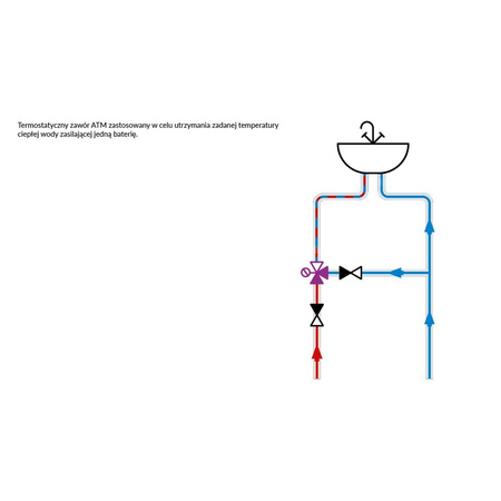 Zawór regulacyjny termostatyczny do wody ciepłej AFRISO ATM 363 mosiądz GZ 1'', DN 20, zakres temp. 35-60'C, Kvs 1.6 m3/h, maksymalna temperatura 90'C, maksymane ciśnienie 10 bar