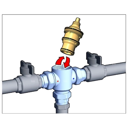 Regulowany termostatyczny zawór mieszający z wymiennym wkładem do systemów scentralizowanych. Z zaworami zwrotnymi 1 1/4"