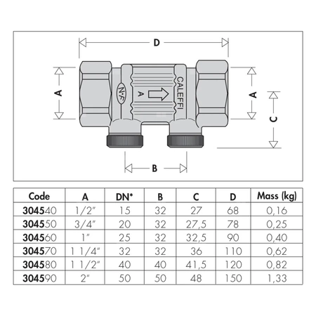 Zawór antyskażeniowy. Typu EA. Z możliwością nadzoru. Przyłącza z gwintem wewnętrznym 3/4”