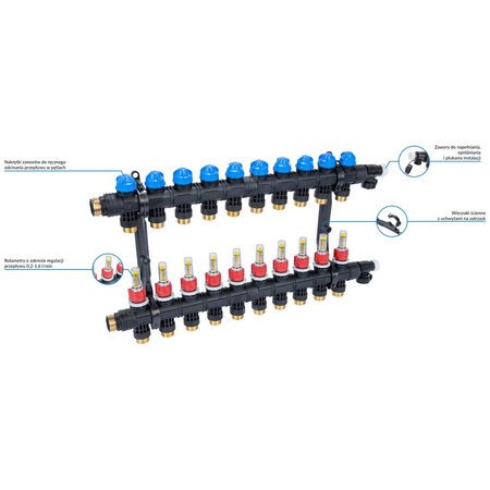 Rozdzielacz do ogrzewania podłogowego AFRISO ProCalida EF1 K 10-obieg. poliamid GZ 1'' x euroconus 3/4'' + przepływomierz + zawór napełn/spust