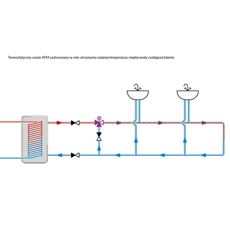 Zawór regulacyjny termostatyczny do wody ciepłej AFRISO ATM 363 ze śrubunkami mosiądz GZ 1'', DN 20, zakres temp. 35-60'C, Kvs 1.6 m3/h, maksymalna temperatura 90'C, maksymane ciśnienie 10 bar