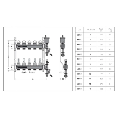 Zespół rozdzielaczy. 1" x 4 wyjścia 3/4" GZ