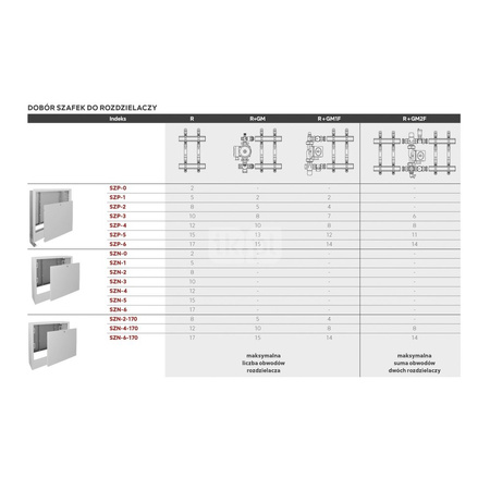 Szafka podtynkowa 560/615-705/110-175