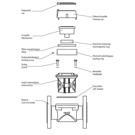 Wodomierz jednostrumieniowy suchobieżny przemysłowy, typu WDE-K50 DN 50 Q3=40 m3/h R100/100, Tmax: 90st.C, L=200 mm