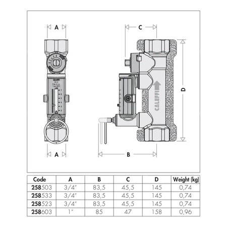 Zawór równoważący z przepływomierzem przeznaczony do instalacji solarnych 3/4" 7-28