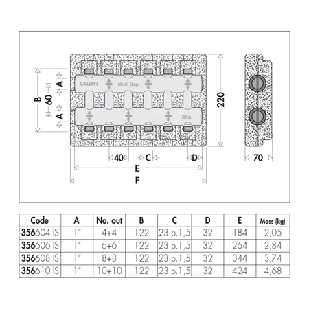 Rozdzielacz podwójny - monoblok z izolacją 4 wyjścia + 4, 1"