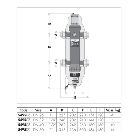 Urządzenie wielofunkcyjne, SEP4 1 1/2"