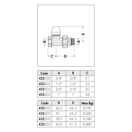 Grzejnikowy zawór odcinający prosty do rur stalowych 3/4" bez uszczelki gumowej