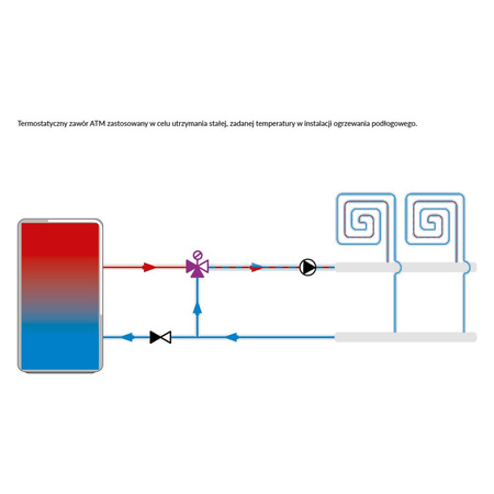 Zawór regulacyjny termostatyczny do wody ciepłej AFRISO ATM 361 ze śrubunkami mosiądz GZ 1'', DN 20, zakres temp. 20-43'C, Kvs 1.6 m3/h, maksymalna temperatura 90'C, maksymane ciśnienie 10 bar