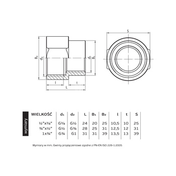 Mufa redukcyjna wzmocniona PERFEXIM PHA-309, 1 x 3/4 (GW x GZ)