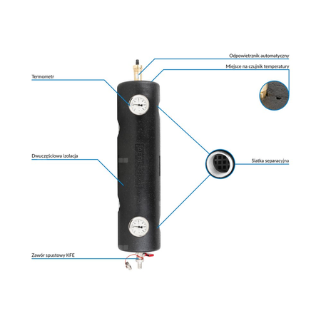 Sprzęgło hydrauliczne AFRISO BLH 801, moc 70 kW
