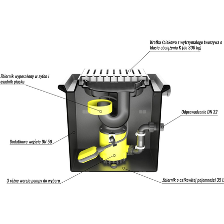 UFB 200/35 - Przepompownia do wody szarej z kratką ściekową do montażu w płycie podłogowej