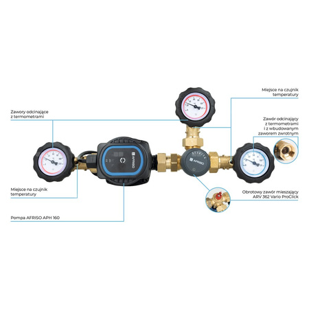 Grupa pompowa AFRISO BRA 130 AP GW 1'' Kvs6.3 AFRISO APH 160 15-7/130 mm