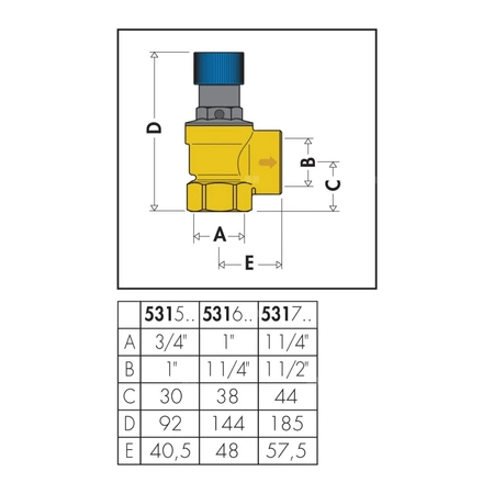 Zawór bezpieczeństwa. Przyłącza z gwintem wewnętrznym 3/4" x 1" 4 bar