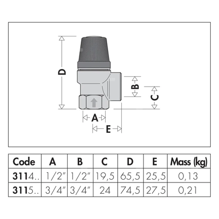 Zawór przelewowy CALEFFI 311 mosiądz 2,5 bar GW 3/4''