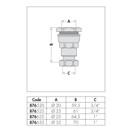 Złączka z gwintem wewnętrznym z nakrętką 3/4" F.20